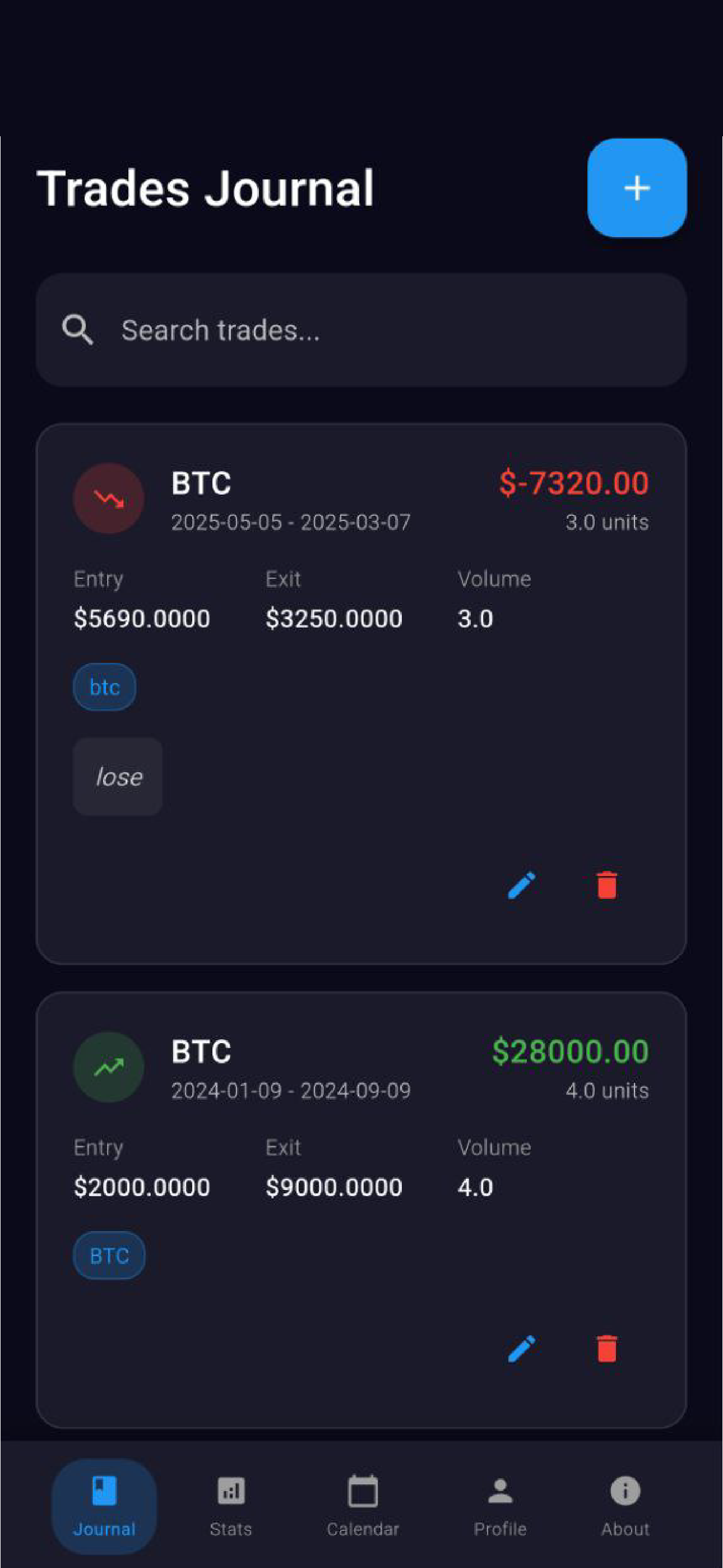 Trading Journal